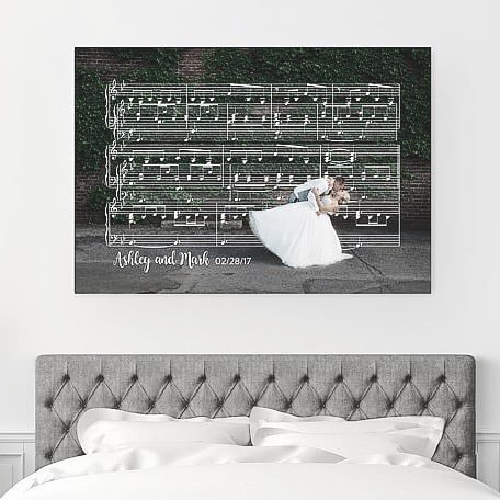 Canvas Vows